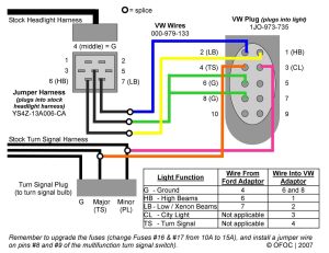 2012 Ford F150 Headlight Wiring Diagram MRSWHEELERSFIRST