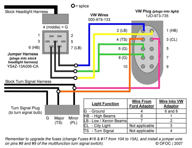 2012 F250 Headlight Wiring Diagram