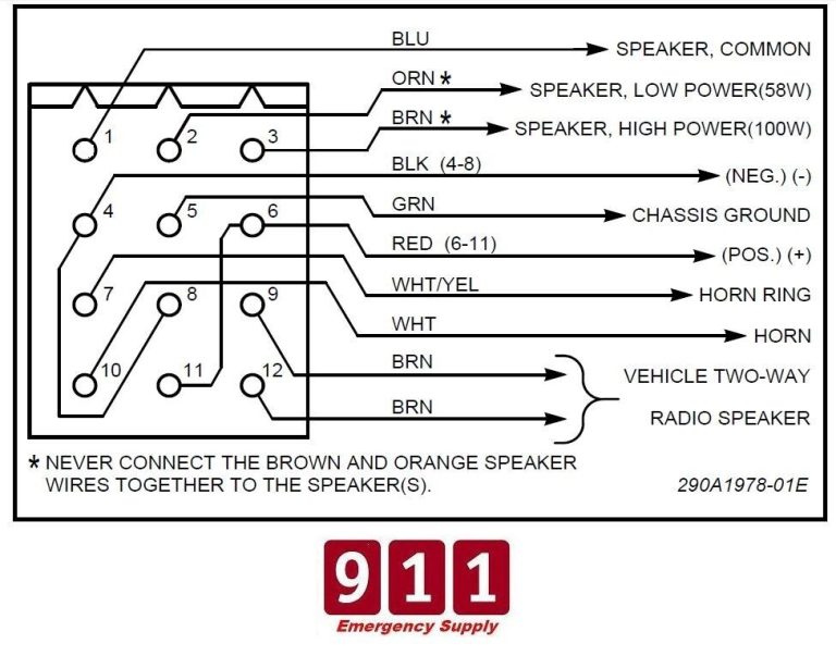Eiko Led T8 Wiring Diagram
