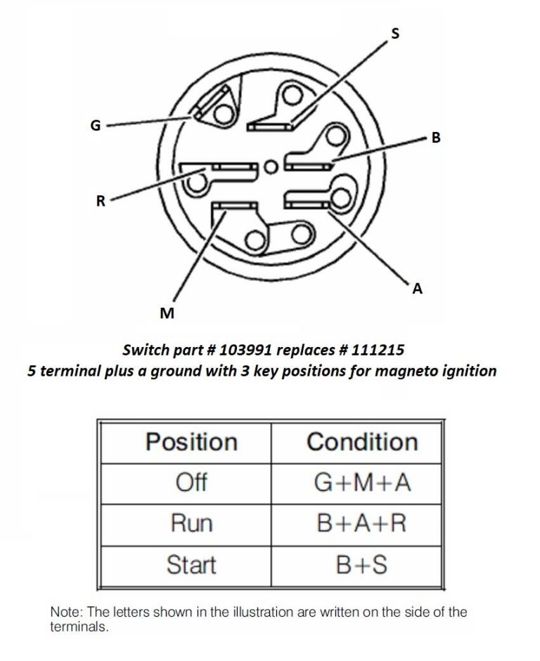 John Deere 6 Prong Ignition Switch Wiring Diagram