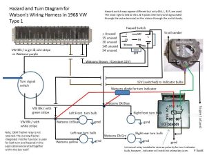 vw bug wiring diagrams