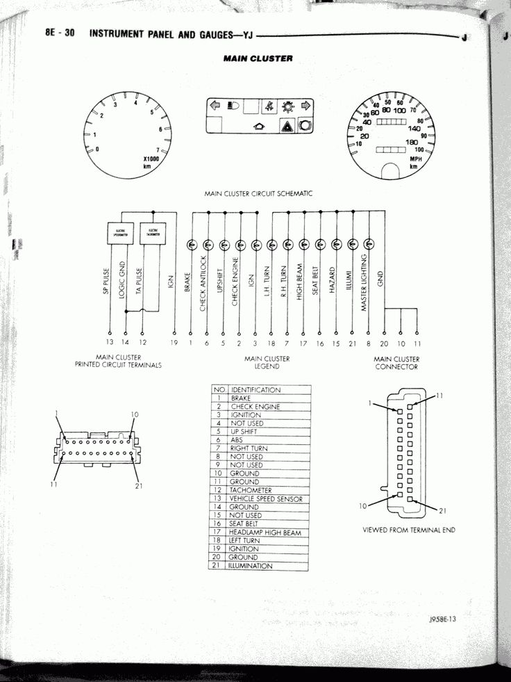 2002 Dodge Ram 1500 Instrument Cluster Wiring Diagram