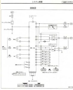 Nissan Silvia S15 Wiring Diagram Wiring Diagram
