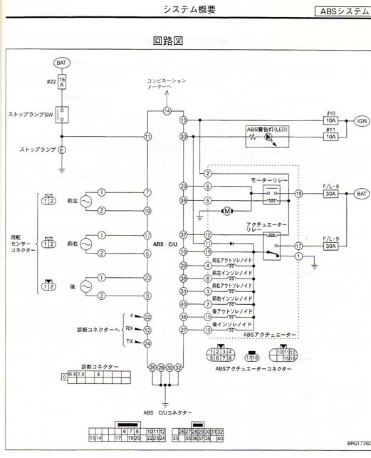 Nissan Silvia S13 Wiring Diagram