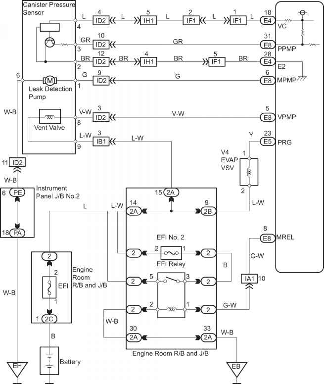 2007 Toyota Tacoma Stereo Wiring Diagram