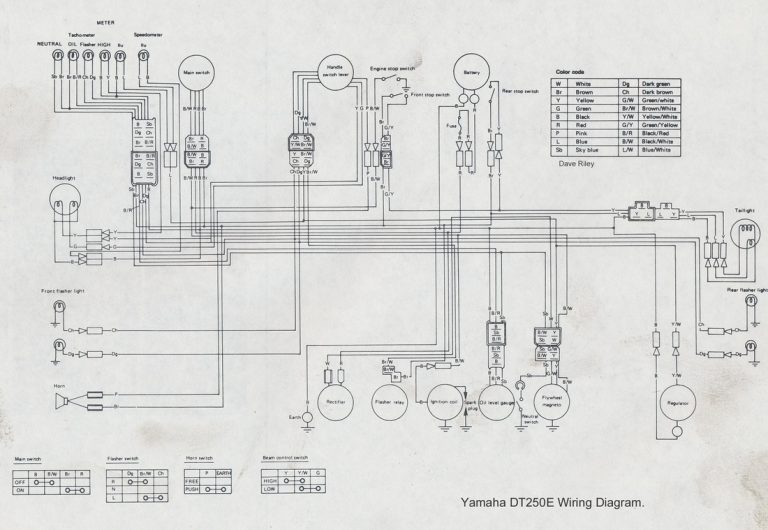 1974 Yamaha Dt250 Wiring Diagram