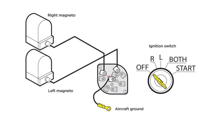 Aircraft Ignition Switch Wiring Diagram
