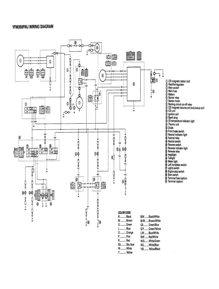 Yamaha Grizzly 450 Wiring Diagram