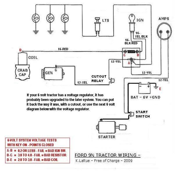 Wiring Diagram For 1953 Ford Jubilee Tractor