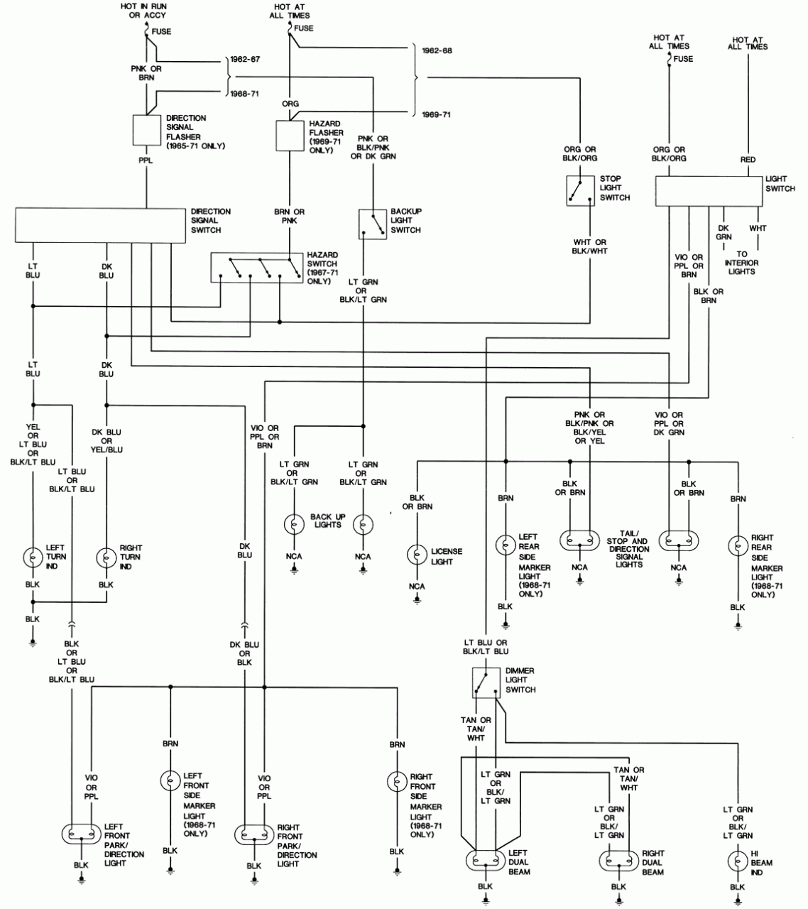 1985 chevy engine wiring diagram