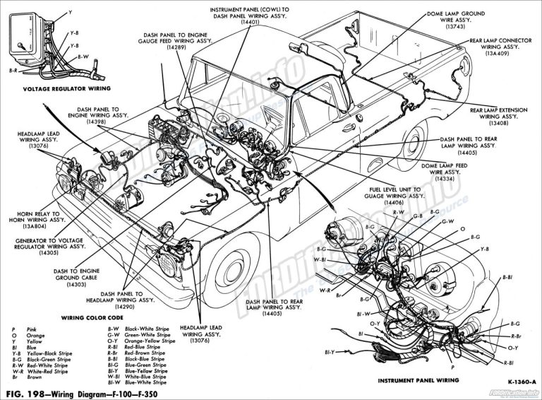 1963 Ford Galaxie Wiring Diagram
