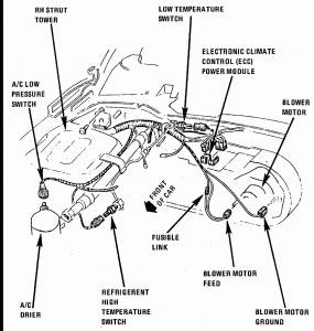 1966 Cadillac Ignition Wiring Diagram bossinspire