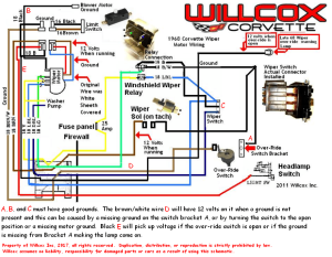 ️1969 Corvette Wiper Motor Wiring Diagram Free Download Qstion.co