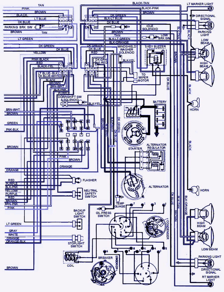 1974 Pontiac Firebird Wiring Diagram