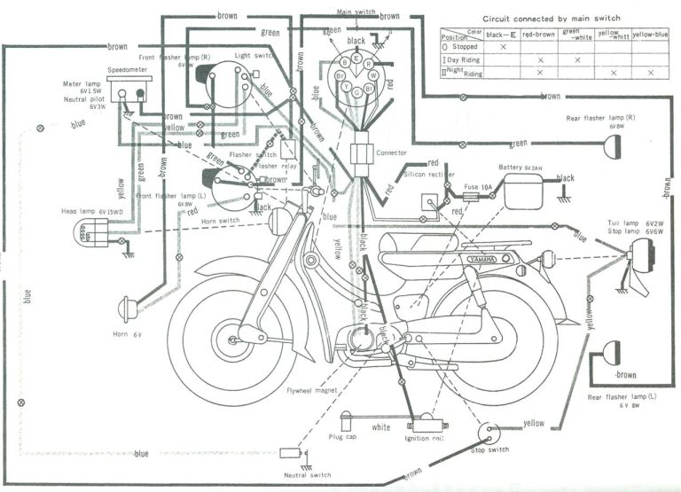 4 Wire Bipolar Stepper Motor Wiring Diagram