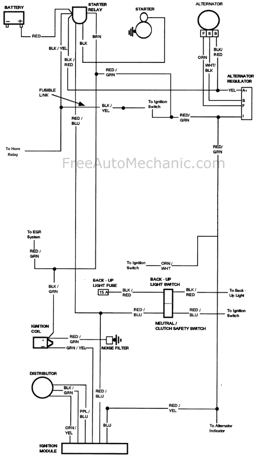1985 Ford F150 Ignition Wiring Diagram