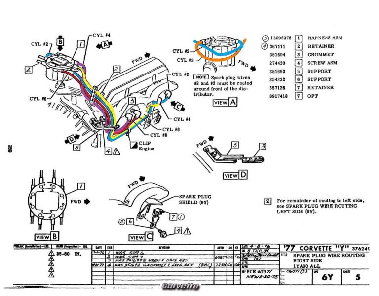 1995 Corvette Wiring Diagram