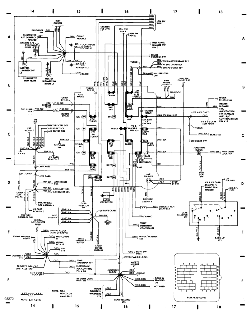 1985 Buick Regal Wiring Diagram
