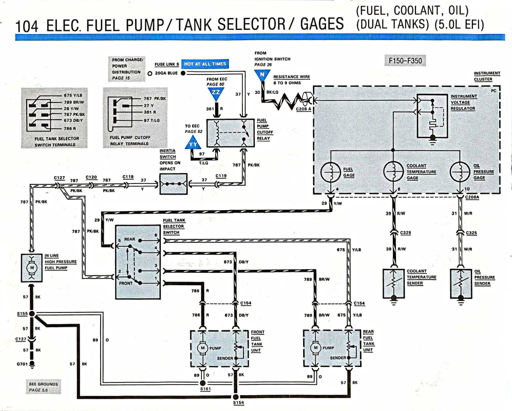 1986 Ford F350 Wiring Diagram