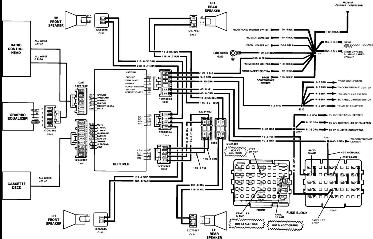 1996 Chevy K1500 Radio Wiring Diagram
