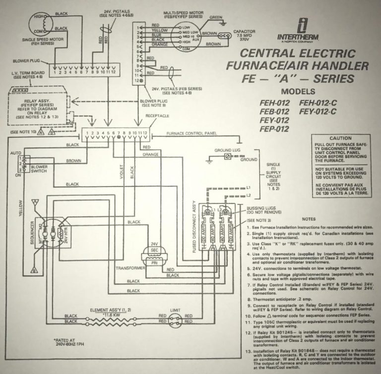 Miller Mobile Home Furnace Wiring Diagram