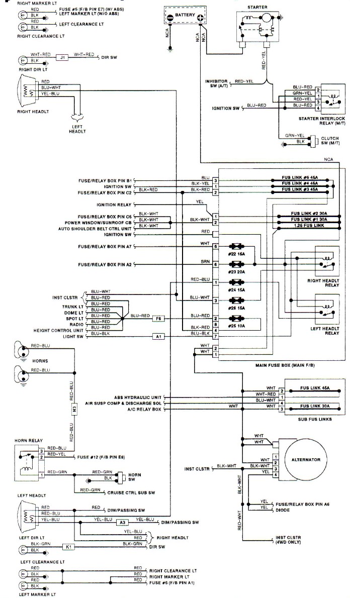 Vw Subaru Conversion Wiring Diagram