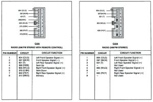 1993 Ford Stereo Wiring Diagram All Wiring Diagram Data Ford Ranger