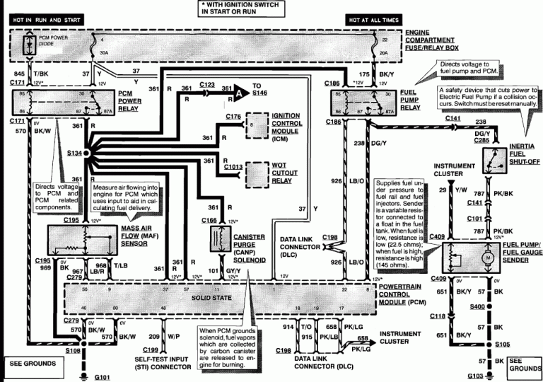 1994 Ford Ranger Starter Wiring Diagram