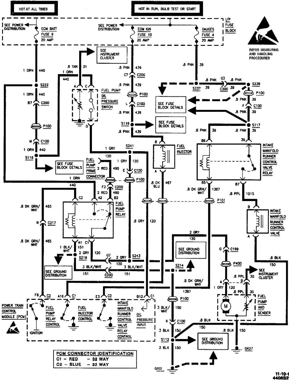 97 Chevy Blazer Radio Wiring Diagram