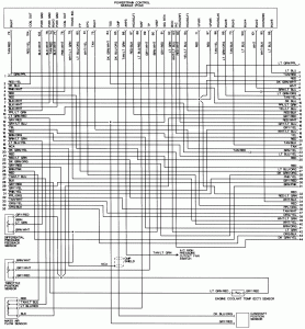 96 cobra fuse diagram
