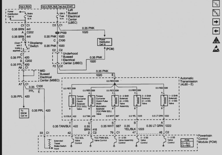 2002 Gmc Envoy Radio Wiring Diagram