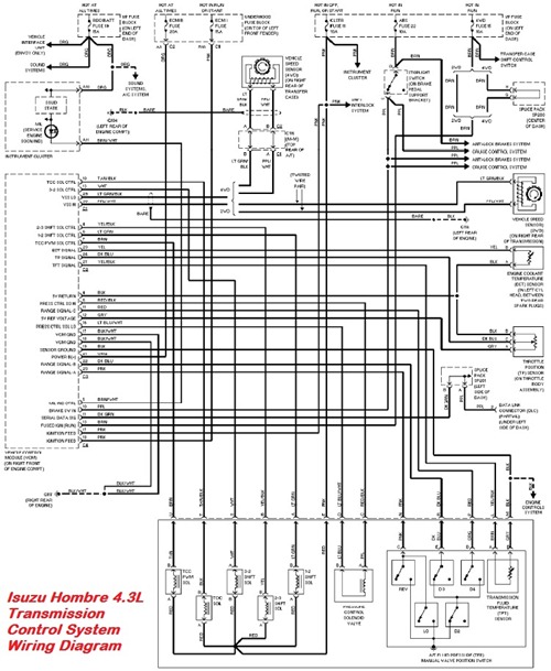 Isuzu Dmax Radio Wiring Diagram