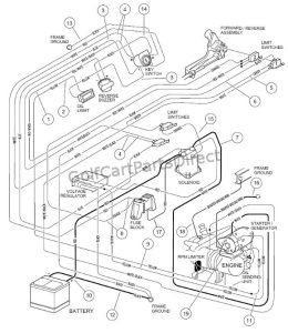 1997 club car wiring diagram
