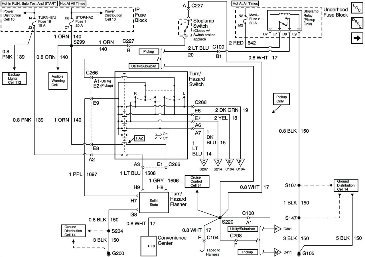 2000 Ford F150 Starter Wiring Diagram