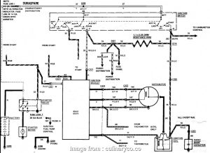 16 Simple 1998 F150 Starter Wiring Diagram Photos Tone Tastic