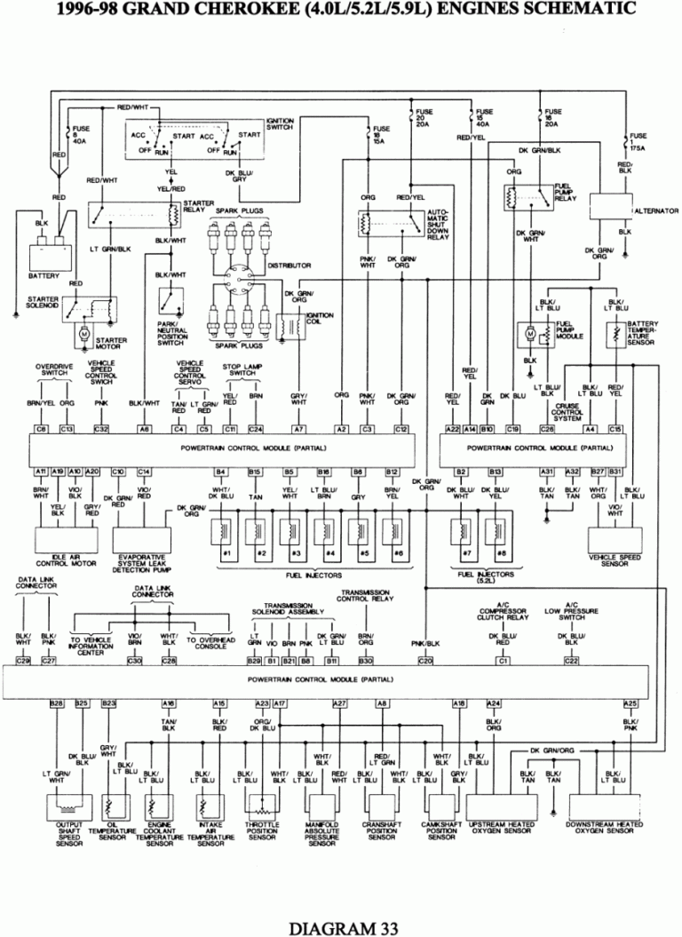 98 Jeep Wrangler Wiring Diagram