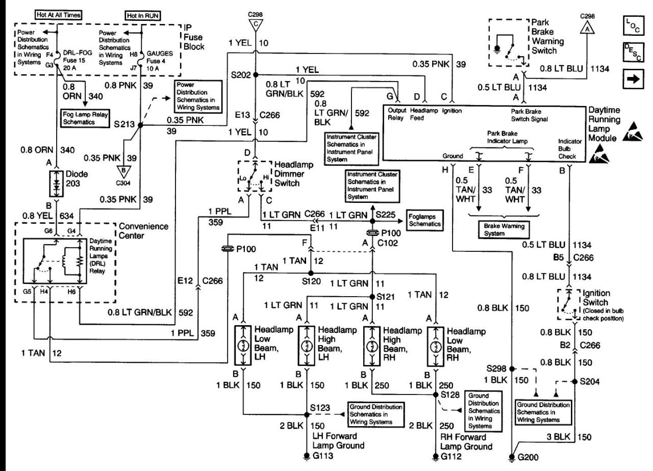 Radio Wiring Diagram 1999 Chevy Silverado Wiring Diagram Database