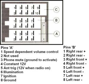 2001 Mercedes E320 Radio Wiring Diagram Collection Wiring Diagram Sample
