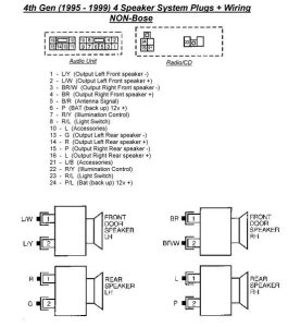 2001 Nissan Frontier Stereo Wiring Diagram