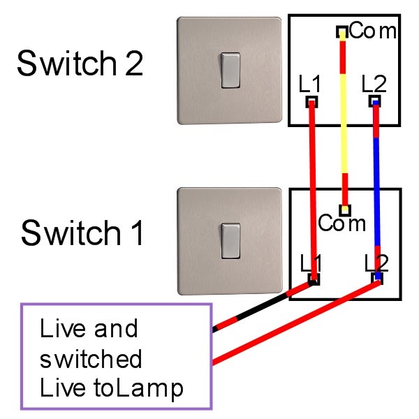 Wiring 1 Gang 2 Way Switch