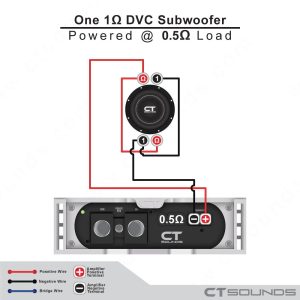 [DIAGRAM] Wiring Diagram For Dvc Subwoofer FULL Version HD Quality Dvc
