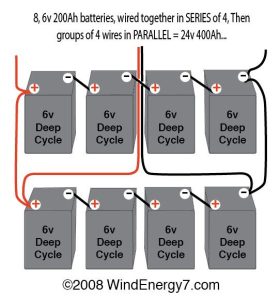 wiring multiple 6 volt batteries together but NOT voltage. So, 12
