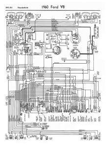 [DIAGRAM] Ford Pinto Engine Wiring Diagram FULL Version HD Quality