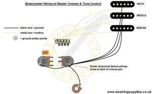 Stratocaster Wiring Diagram Bridge Tone Control schematic and wiring