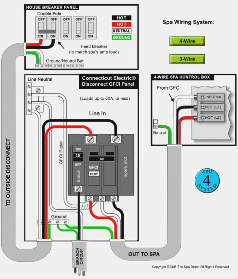 240V Circuit Breaker Wiring Diagram