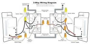 Eaton 3 Way Dimmer Switch Wiring Diagram Wiring Diagram Gallery