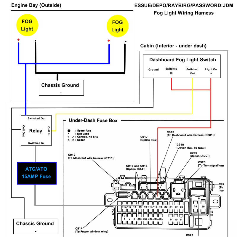 3Uz Wiring Diagram