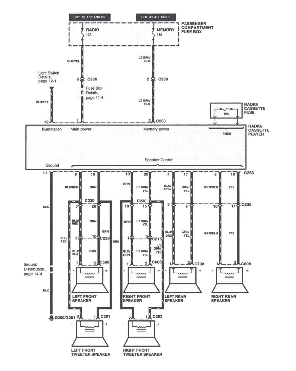 nissan pathfinder stereo wiring diagram