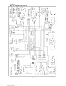 Polaris Sportsman 90 Electrical Schematic Wiring Diagram