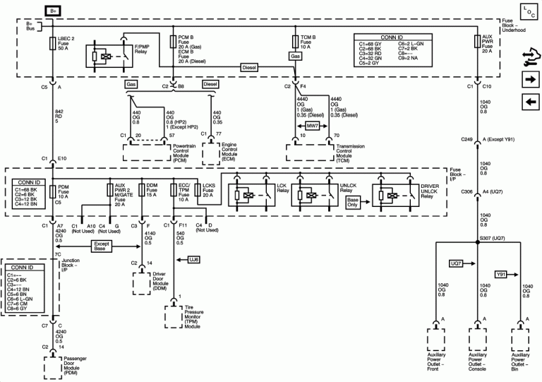 2001 Chevy Silverado Fuel Pump Wiring Diagram